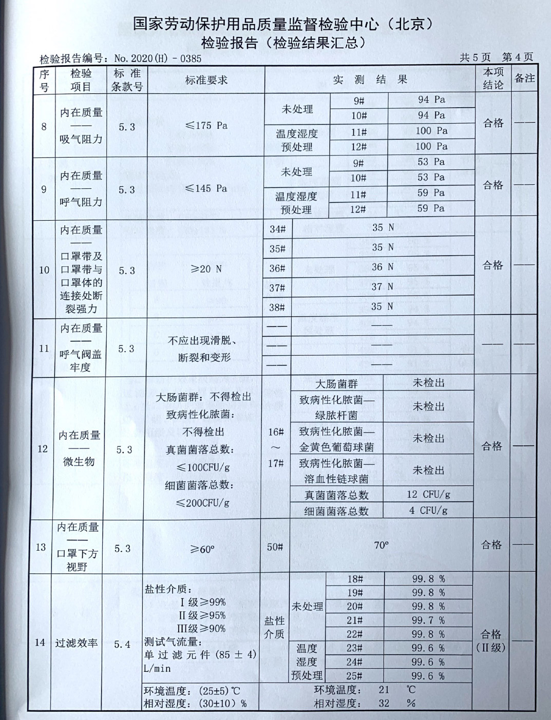 32610 report