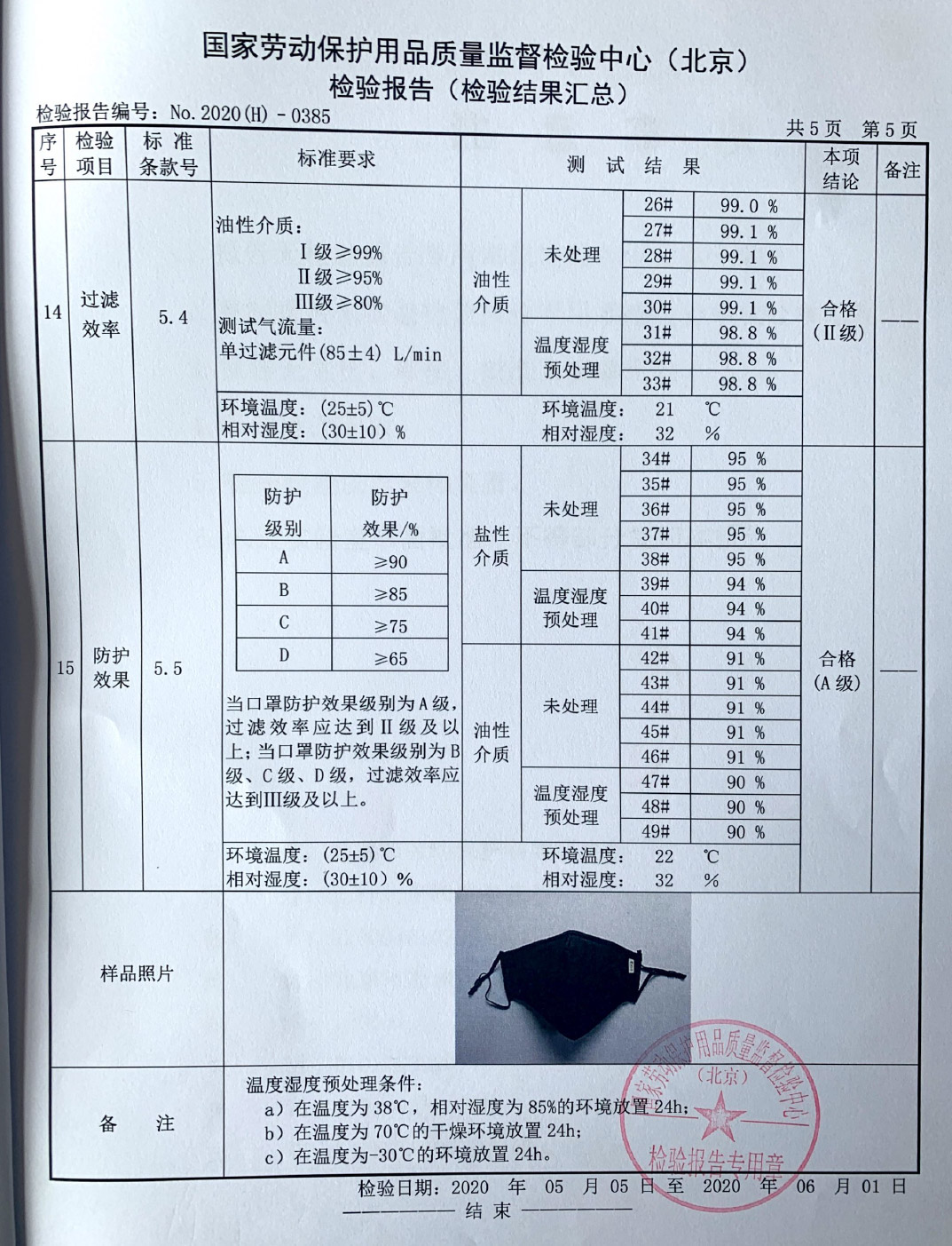 32610 report