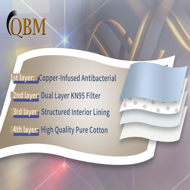 Features of antibacterial protective masks
