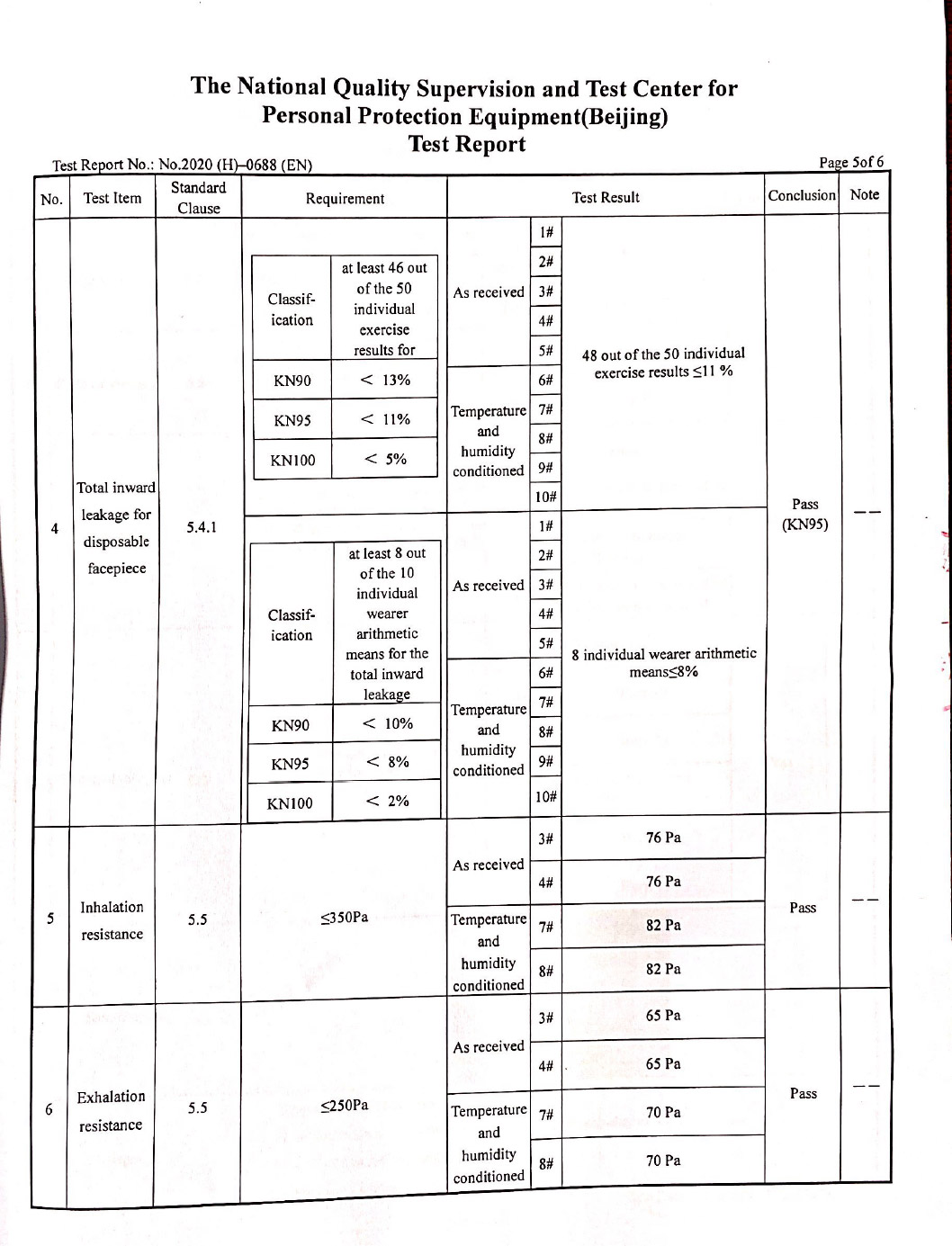 2626 report